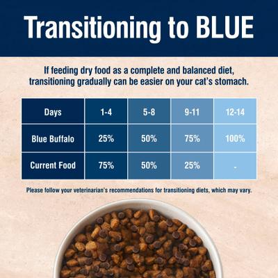 Show full view: Blue Buffalo True Solutions Digestive Care Formula Dry Cat Food, 3.5-lb bag slide 7 of 12