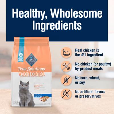 Show full view: Blue Buffalo True Solutions Natural Weight Control Chicken Adult Dry Cat Food, 11-lb bag slide 6 of 12