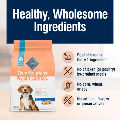 Show full view: Blue Buffalo True Solutions Natural Weight Control Chicken Adult Dry Dog Food, 24-lb bag slide 6 of 12