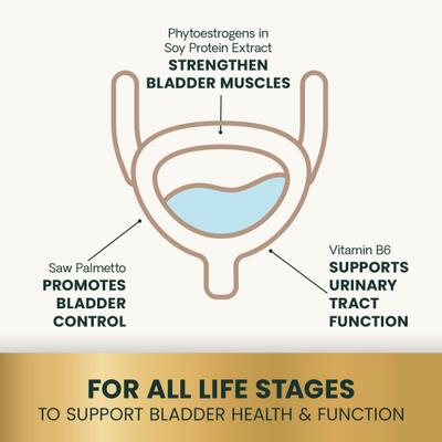Show full view: VetriScience Bladder Strength Chewable Tablets Urinary Supplement for Dogs, 90 count slide 5 of 10