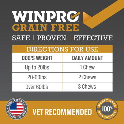 Show full view: WINPRO Pet Recovery Soft Chew Dog Supplement, 60 count slide 6 of 9