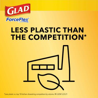 Show full view: Glad ForceFlex Odor Shield Drawstring Trash Bags, 13-gal, 110 count, Unscented slide 9 of 10