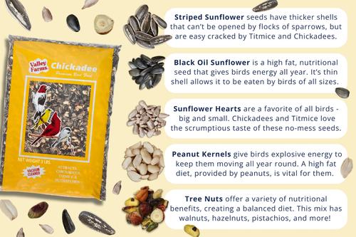 Show full view: Valley Farms Chickadee Bird Food, 10-lb bag slide 6 of 9