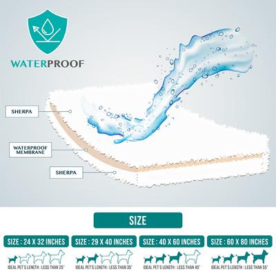 Show full view: PetAmi Fluffy Waterproof Cat & Dog Blanket, Pink, Small slide 2 of 10