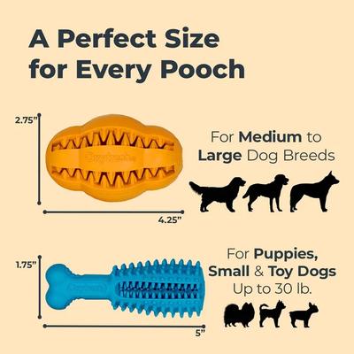 Show full view: Oxyfresh Natural Rubber Dog Dental Chew Toy, Orange, Large slide 5 of 11