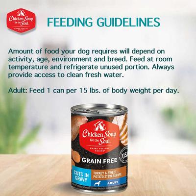 Show full view: Chicken Soup for the Soul Turkey & Sweet Potato Stew Recipe Grain-Free Canned Dog Food, 13-oz can, case of 12 slide 6 of 9