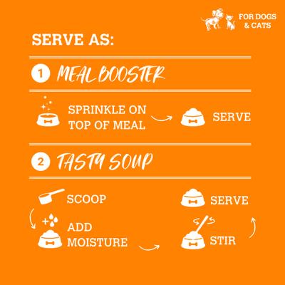 Show full view: Charmy Lion'S Mane & Blueberry Organic Powder-Supplement Dog & Cat Food Topper, 140g bottle slide 4 of 4