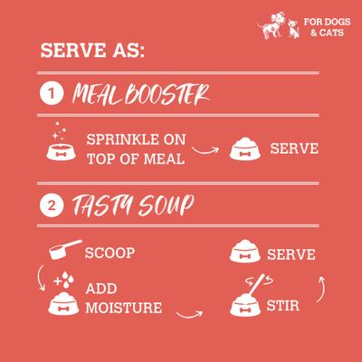 Show full view: Charmy Turkey Tail & Cranberry Organic Powder-Supplement Dog & Cat Food Topper, 140g bottle slide 4 of 4