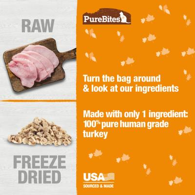 Show full view: PureBites Fall Limited Ingredient Turkey Freeze-Dried Cat Treats, Turkey, 23-g, 0.81-oz bag slide 4 of 8