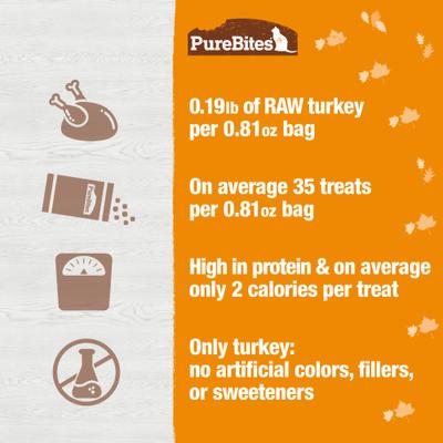 Show full view: PureBites Fall Limited Ingredient Turkey Freeze-Dried Cat Treats, Turkey, 23-g, 0.81-oz bag slide 6 of 8