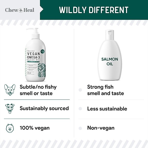 Chew + Heal Vegan Single Ingredient EPA & DHA Omega-3 Algae Oil Skin & Coat Supplement for Dogs