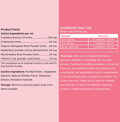 Show full view: Chew + Heal Urinary + Kidney Tincture Supplement for Dogs, 2-fl oz bottle slide 9 of 10