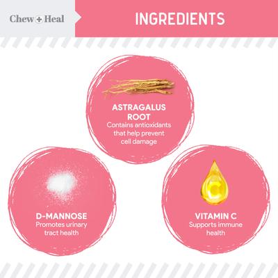 Show full view: Chew + Heal Urinary + Kidney Tincture Supplement for Dogs, 2-fl oz bottle slide 4 of 10