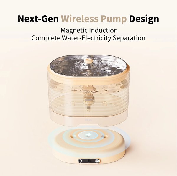 Show full view: ENABOT ROLA Cordless Smart Pet Water Fountain, Transparent Yellow slide 8 of 10
