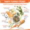 Show in main carousel: Happy Howl Tasty Turkey Feast 100% Human-Grade Wet Dog Food, 14.6-oz box, pack of 3 slide 3 of 9