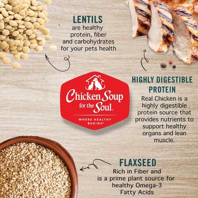 Show full view: Chicken Soup for the Soul Chicken & Legumes Recipe Grain-Free Dry Cat Food, 12-lb bag slide 5 of 10