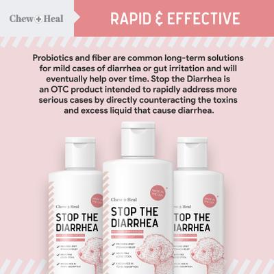 Show full view: Chew + Heal Stop The Diarrhea Liquid Digestive Aid for Dogs, 2-fl oz bottle slide 4 of 10