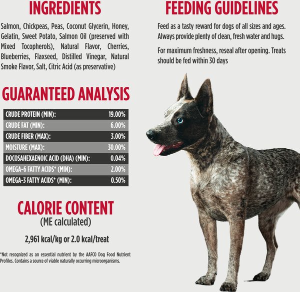 Show full view: Nulo Salmon Recipe Grain-Free Dog Training Treats, 4-oz bag slide 5 of 10