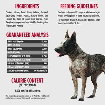 Show full view: Nulo Functional Puppy Chicken & Salmon Jerky Dog Treats, 5-oz pouch slide 5 of 11