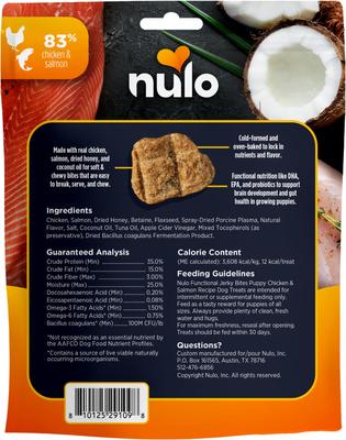 Show full view: Nulo Functional Puppy Chicken & Salmon Jerky Dog Treats, 5-oz pouch slide 3 of 11