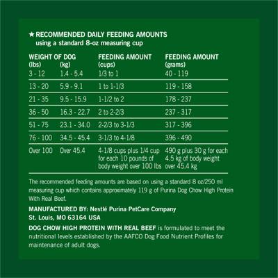 Show full view: Dog Chow High Protein Real Beef Recipe Dry Dog Food, 44-lb bag slide 10 of 12