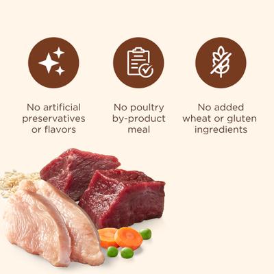 Show full view: Nutrish Healthy Weight Real Turkey, Brown Rice & Venison Recipe Dry Dog Food, 13-lb bag (Rachael Ray) slide 5 of 13