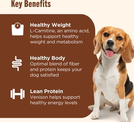 Show full view: Nutrish Healthy Weight Real Turkey, Brown Rice & Venison Recipe Dry Dog Food, 5.5-lb bag (Rachael Ray) slide 4 of 13