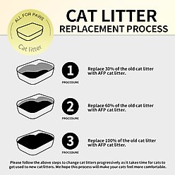allforpaws Swiftpurr Clump-Lock Natural Unscented Litter Clumping Cassava Grain Cat Litter, 4.5-kg bag slide 2 of 8