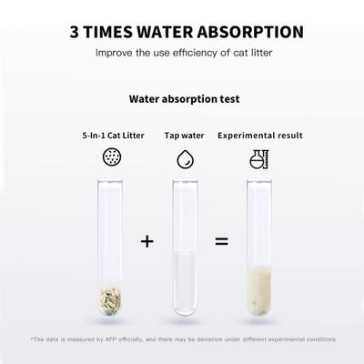 Show full view: allforpaws 5-in-1 Unscented Clumping Tofu Cat Litter, 2.8-kg bag, case of 4 slide 7 of 10