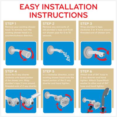 Show full view: PawSpa SuperWash Dog & Cat Pet Washing Kit, Gray/Tan slide 10 of 11