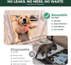 FXW Washable Dog Pee Pads, Rectangle: 29 x 18-in, 2 count slide 2 of 5