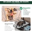 Show in main carousel: FXW Washable Dog Pee Pads, Rectangle: 29 x 18-in, 2 count slide 4 of 7