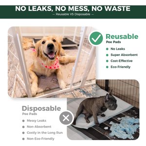 FXW Washable Dog Pee Pads, Square: 63 x 63-in, 1 count