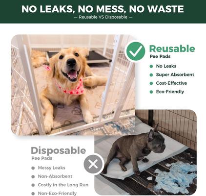 Show full view: FXW Washable Dog Pee Pads, Rectangle: 75 x 30-in, 2 count slide 4 of 7