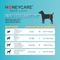 Show in main carousel: HoneyCare All Absorb Scented Male Dog Wraps, Small: 12 to 19-in waist, 100 count slide 8 of 9