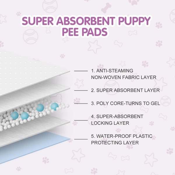 Show full view: COCOYO Super Absorbent Disposable Female Dog Diapers, X-Large: 21 to 31-in waist, 32 count slide 4 of 8