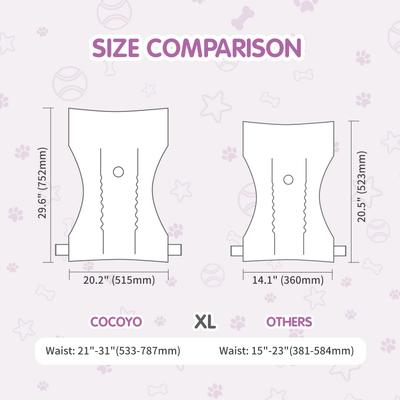 Show full view: COCOYO Super Absorbent Disposable Female Dog Diapers, X-Large: 21 to 31-in waist, 32 count slide 2 of 8