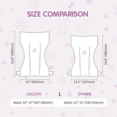 Show full view: COCOYO Super Absorbent Disposable Female Dog Diapers, Large: 18 to 27-in waist, 60 count slide 2 of 8