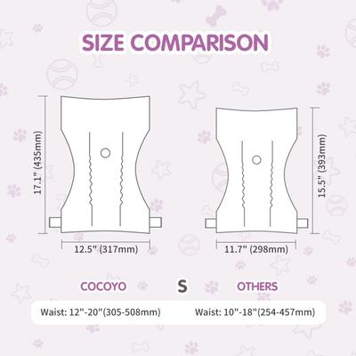 Show full view: COCOYO Super Absorbent Disposable Female Dog Diapers, Small: 12 to 20-in waist, 75 count slide 2 of 8
