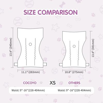 Show full view: COCOYO Super Absorbent Disposable Female Dog Diapers, X-Small: 9 to 16-in waist, 84 count slide 2 of 8