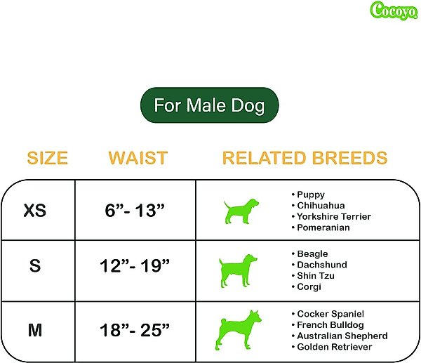 Show full view: COCOYO Super Absorbent Disposable Male Dog Wraps, Small: 12 to 19-in waist, 84 Count slide 7 of 8