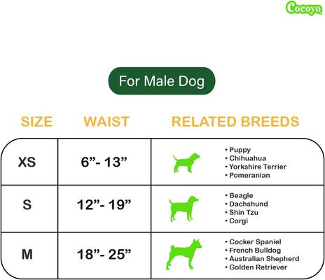 Show full view: COCOYO Super Absorbent Disposable Male Dog Wraps, X-Small: 6 to 13-in waist, 84 Count slide 8 of 9