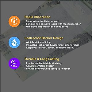 COCOYO Super Absorbent Disposable Male Dog Wraps, Small: 12 to 19-in waist, 84 Count