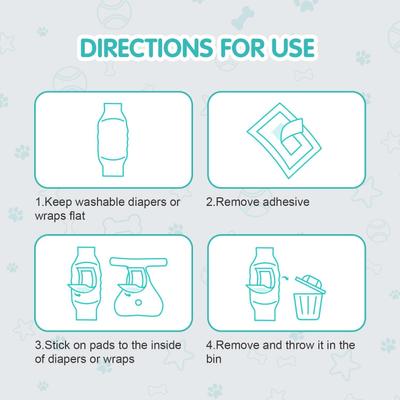 Show full view: COCOYO Side Leak-Proof Booster Dog Training Pads, X-Small/Small,100 Count slide 5 of 7