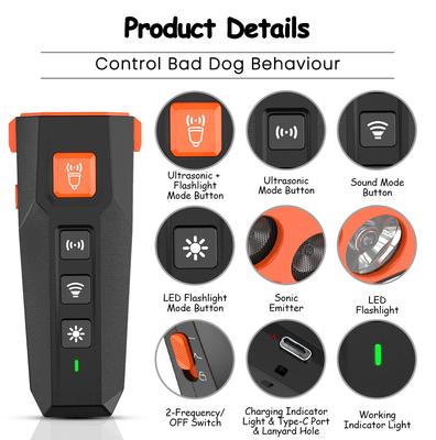 Show full view: VIVIPAL 2-in1 Ultrasonic Indoor/Outdoor Dog Bark Deterrent Device slide 9 of 10