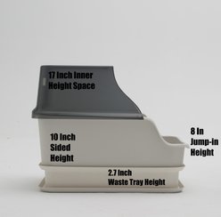 Mr. Catman Sifting Litter Box with Sifter Pan & Waste Storage Tray, White Grey, X-Large slide 2 of 9
