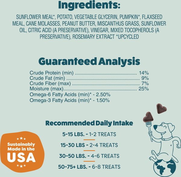 Show full view: Shameless Pets Peanut Butter & Pumpkin Soft Baked Dog Treats, 6-oz bag slide 7 of 11