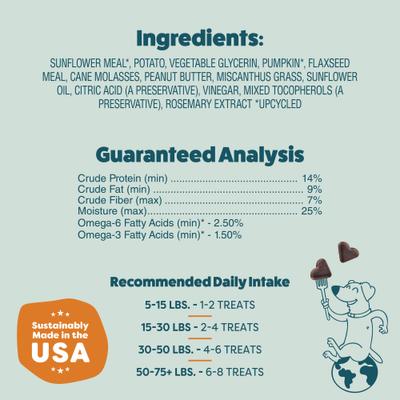 Show full view: Shameless Pets Peanut Butter & Pumpkin Soft Baked Dog Treats, 1-lb bag slide 7 of 11