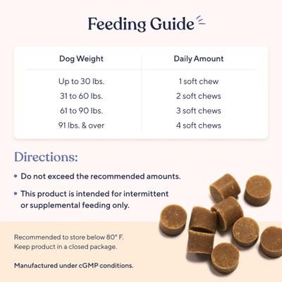 Show full view: Pawfy Anal Gland Peanut Butter Flavored Supplement for Dogs, 30 count slide 6 of 9