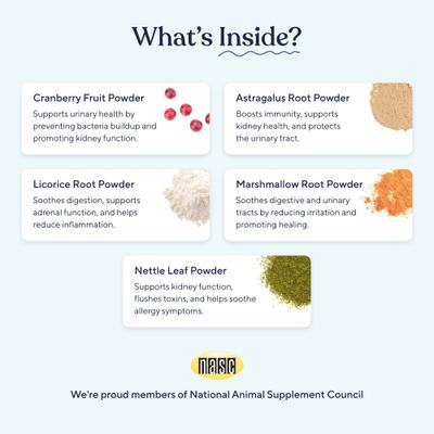 Show full view: Pawfy Bacon Flavored Urinary & Bladder Soft Chew Supplement for Dogs, 30 count slide 4 of 9